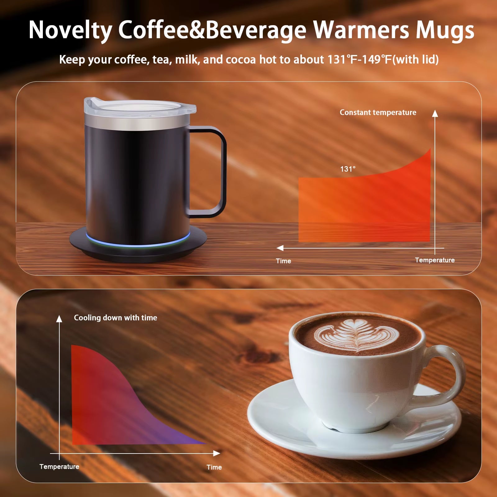 Self-Heating Coffee Mug - 12Oz USB Electric Heated Mug Heat 131-149℉ Smart Warming Travel Mug Double Layer Food Grade Cup Warmer