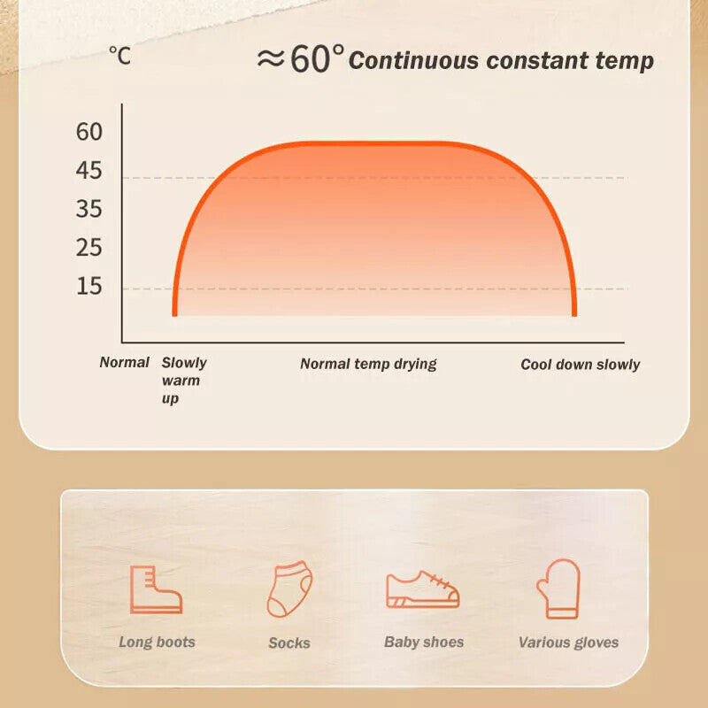 4 Modes Portable Electric Shoe Boot Dryer Glove Warmer Heat Blower Socks Boot UK